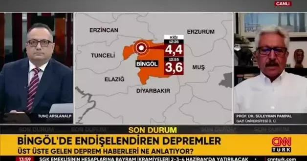 Türkiye nin en yıkıcı depremleri burada olur! Uzman isim o bölge için uyarılarda bulundu