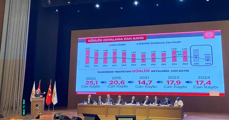 Bakan uzun konuşunca Erdoğan salondan ayrıldı Sözcü Gazetesi