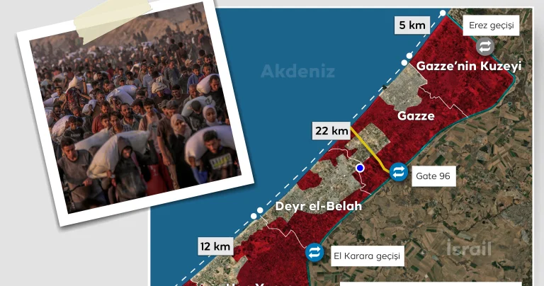 Soykırımcı İsrail yardım bekleyenleri katlediyor