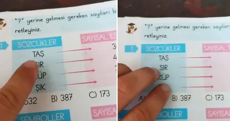 Birinci sınıfa giden çocuğuna sorulan soru babayı öfkelendirdi