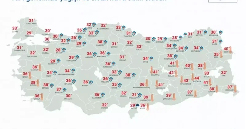 Hafta sonu yurdun büyük bölümünde yağışlı hava hakim olacak
