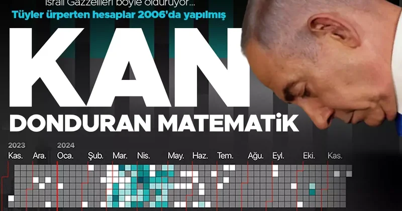 Kan donduran matematik: İsrail Gazzelileri böyle öldürüyor... Tüyler ürperten hesaplar 2006 da yapılmış