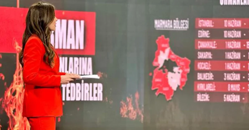 TRT nin kapıları spikerlik ve sunuculuk eğitimi için açılıyor