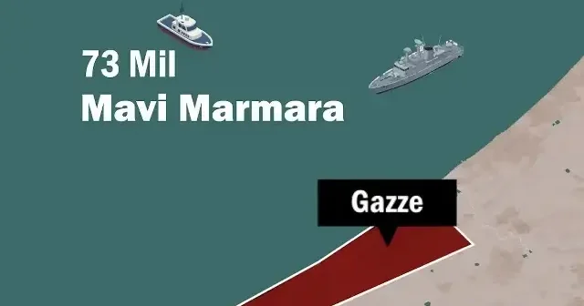 İsrail Gazze ablukasını kırmaya çalışan gemilere nasıl müdahale etti? VİDEO İZLE