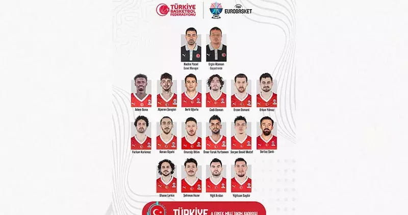A Milli Erkek Basketbol Takımı nın aday kadrosu açıklandı
