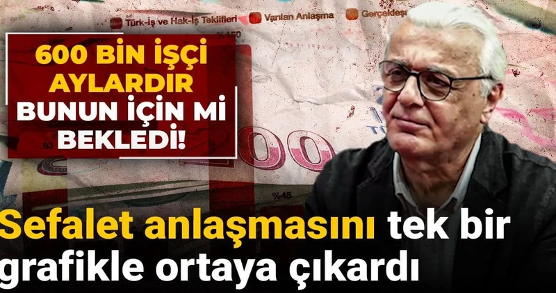 600 bin işçi aylardır bunun için mi bekledi! Sefalet anlaşmasını tek bir grafikle ortaya çıkardı