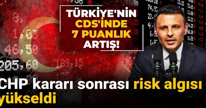 CHP kararı sonrası risk algısı yükseldi: Türkiye nin CDS i 7 puanlık artış!