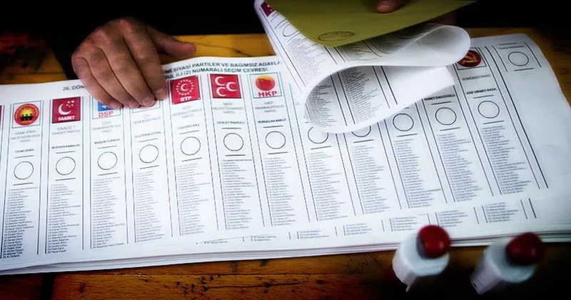 CHP nin kasasında kilitli duran anket Sözcü Gazetesi