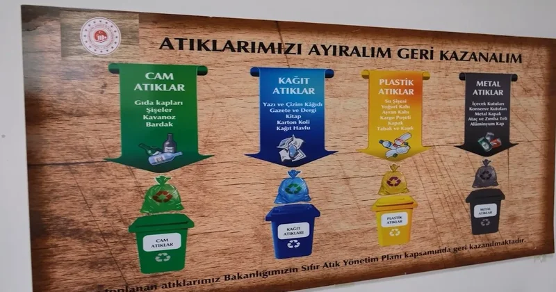Çevre Şehircilik ve İklim Değişikliği Bakanlığı ndan 7 yılda çevreye 487 milyar liralık yatırım