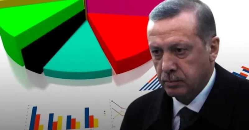 Birinci partiyiz diyen Erdoğan soğuk duş! Ankara ve İstanbul da fark açılıyor Sözcü Gazetesi