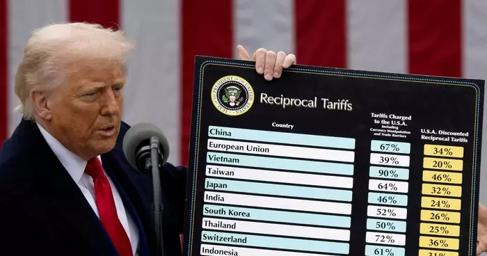 Trump tan Hindistan a tehdit: Kaç kişinin öldüğü umurlarında değil