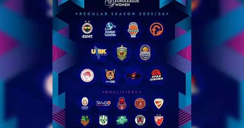 Kadınlar EuroLeague’de Türkiye den 3 takım mücadele edecek