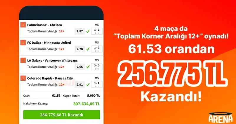 4 maça da “Toplam Korner Aralığı 12+” oynadı… Misli’de 256.775 TL kazandı! İddaa Spor Haberleri