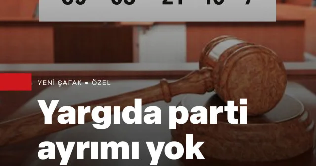Yargı sadece muhalefeti mi hedef alıyor? VİDEO İZLE