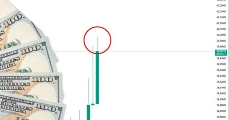 Merkez Bankası nın dolarla imtihanı! Yine 40 a merdiven dayadı Sözcü Gazetesi