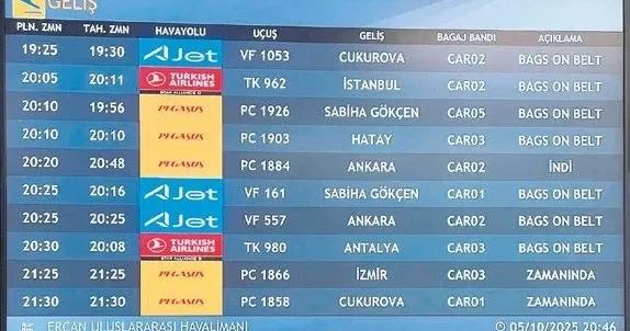 YAVUZ DONAT KKTC... Canlı ve heyecanlı
