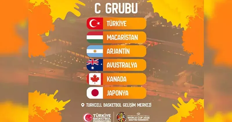 A Milli Kadın Basketbol Takımı nın Kadınlar Dünya Kupası Eleme Turnuvası ndaki rakipleri belli oldu