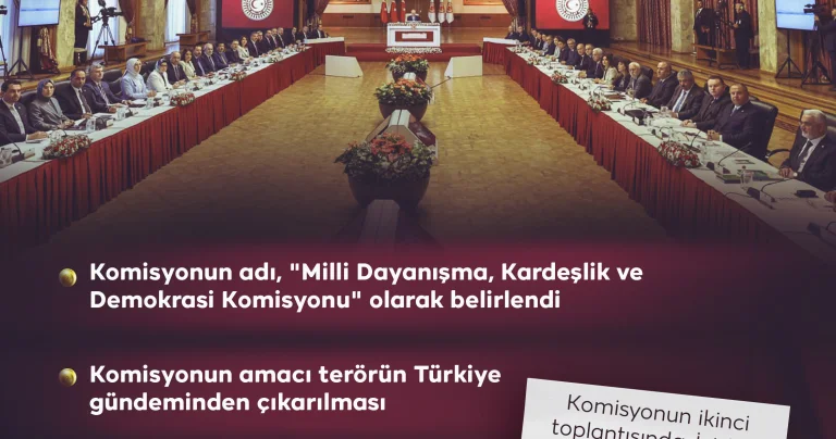 TBMM’de Tarihi Toplantı