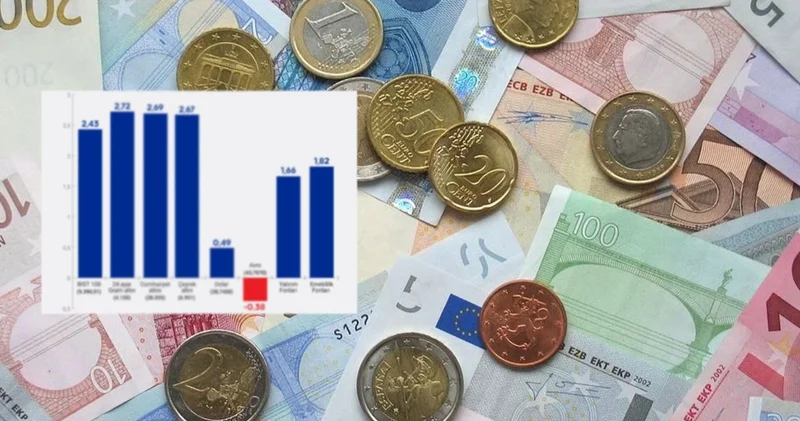 Bu hafta bir tek o kazandırmadı: İşte haftanın kazananları