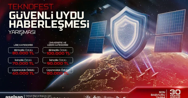 Uydu haberleşmesinin güvenliği için genç zihinler TEKNOFEST’te yarışıyor