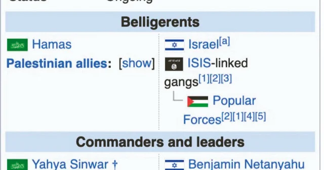 İsrail DEAŞ ittifakı Wikipedia’da Dünya Haberleri