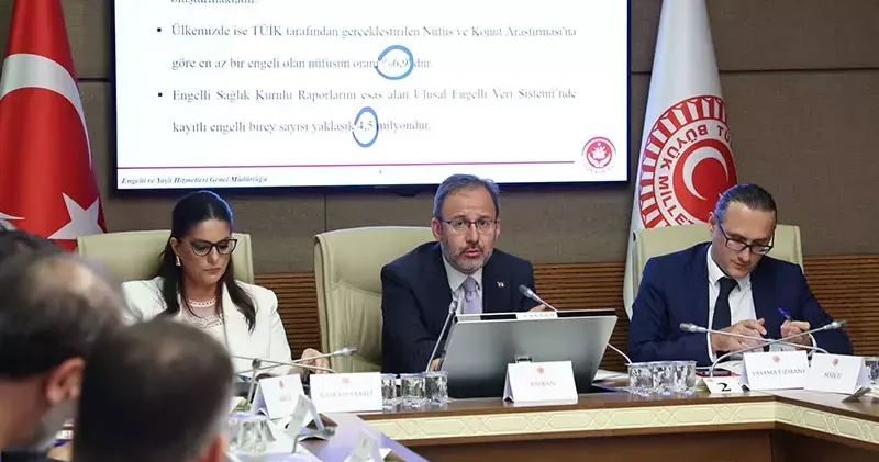 Engelli ve Yaşlı Hizmetleri Genel Müdürü Akar: Türkiye de 4,5 milyon engelli birey var