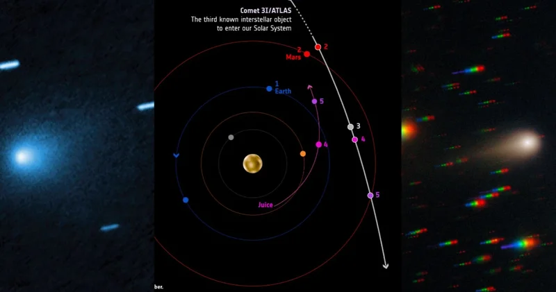 3i/ATLAS kuyruklu yıldızıyla ilgili sorular, cevaplar ve yanlış bilgiler