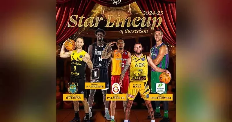 Basketbol Şampiyonlar Ligi Bireysel Ödülleri sahiplerini buldu