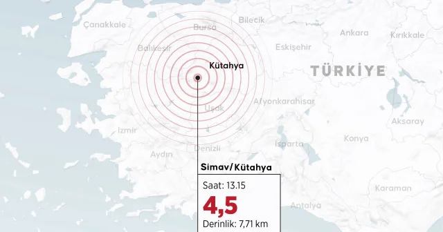 AFAD dan Kütahya daki depreme ilişkin açıklama: Saha taramaları devam ediyor Gündem Haberleri