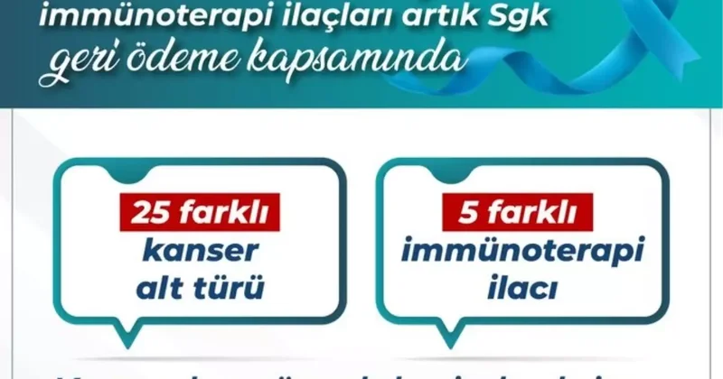 Kanser tedavisinde 5 immünoterapi ilacı geri ödeme kapsamına alındı