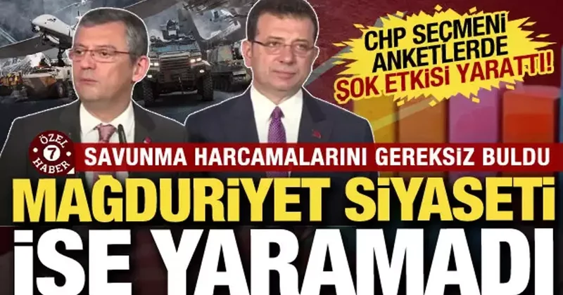 Türkiye nin savunmadaki başarısını hazmedemedi: CHP seçmeni anketlerde şaşırttı!