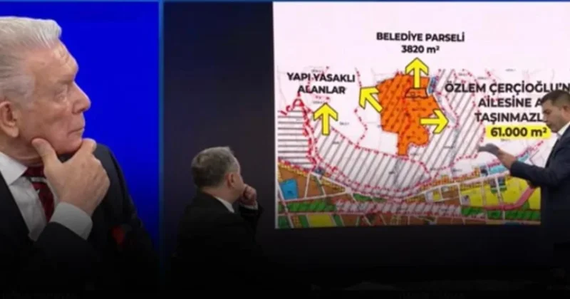 Özlem Çerçioğlu nun adli dosyaları ARENA da açıldı! İmar gaspı ile yüzlerce milyon kazandılar Sözcü Gazetesi