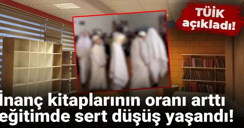 TÜİK açıkladı: İnanç kitaplarının oranı arttı, eğitimde sert düşüş yaşandı!