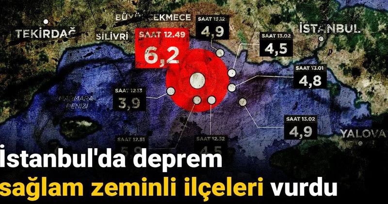 İstanbul da deprem sağlam zeminli ilçeleri vurdu