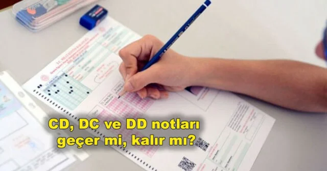 AÖF geçme notu kaç: Harf notu karşılığı ve hesaplama Son Dakika Haberleri