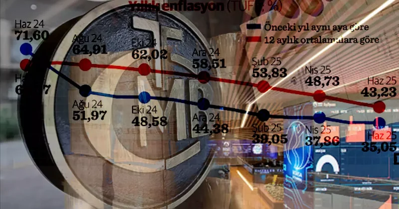 Enflasyon raporunda bant daralır mı? Gözler Merkez’de, nefesler borsada!
