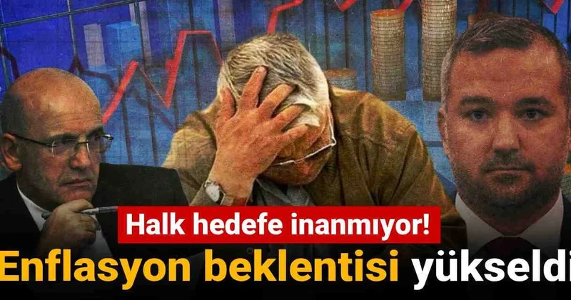 Halk hedefe inanmıyor! Enflasyon beklentisi yükseldi