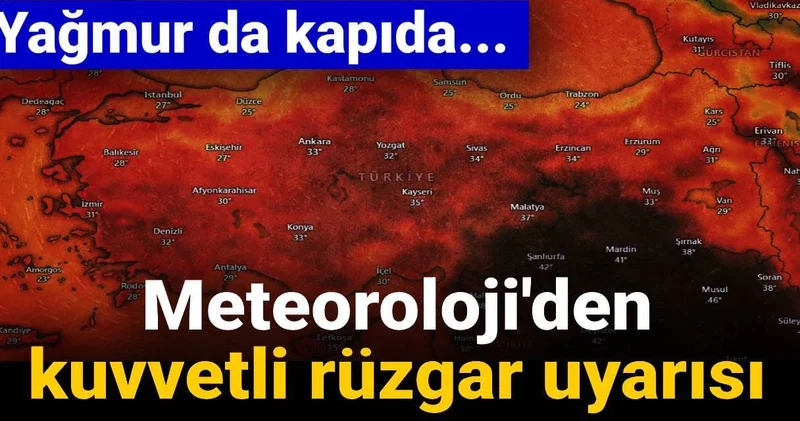 Bugün hava nasıl olacak?