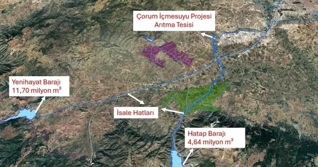 Çorum’da içme suyu için önemli bir proje daha hayata geçiriliyor Hayat Haberleri