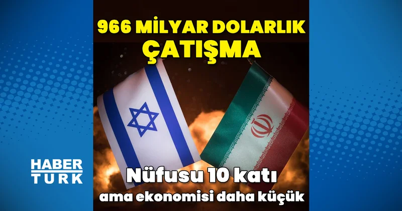 966 milyar dolarlık çatışma: İran ve İsrail in ekonomik karşılaştırması Para Haberleri