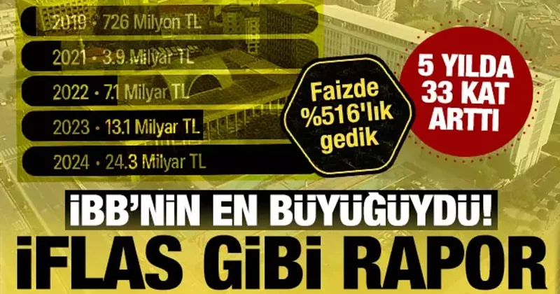 Tarihinin en kötüsü: İETT nin iflas raporu... 5 yılda 33 kat arttı! Faizde %516 lık gedik