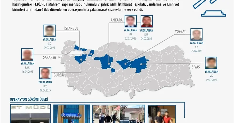 FETÖ Mensupları Yurt Dışına Kaçarken Yakalandı