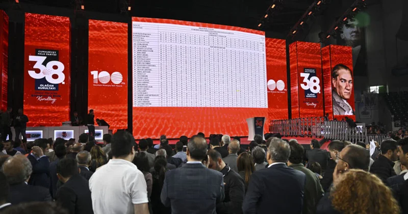 Kurultay davası senaryoları: İptal, erteleme, butlan, tedbir? Son dakika haberleri