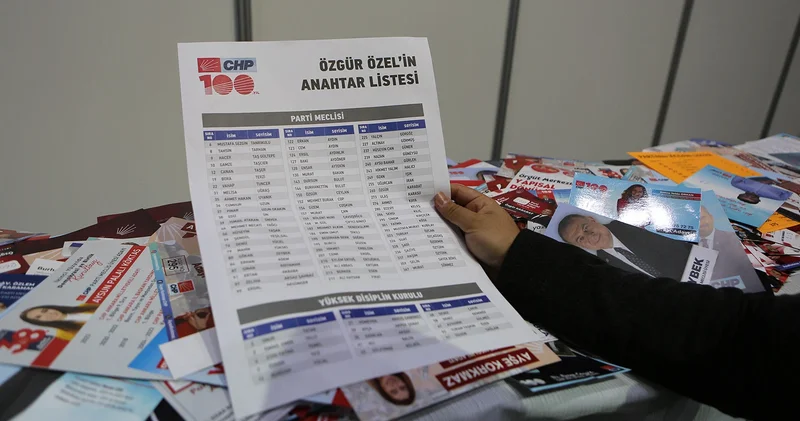 Kurultay soruşturmasında Ekrem İmamoğlu nun da aralarında olduğu 51 kişinin iletişim kayıtları istendi