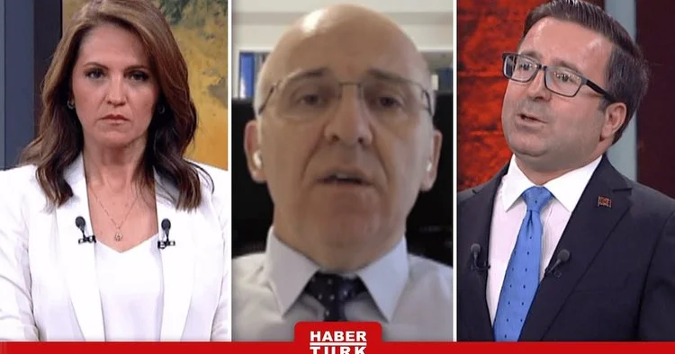 İsrail İran Gerilimi Nereye Varır?