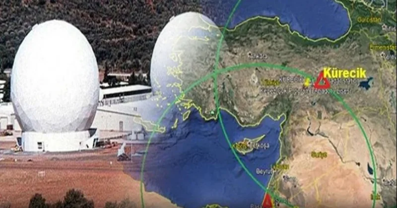 Kürecik radar üssünün bulunduğu Malatya da füze endişesi! Sözcü Gazetesi