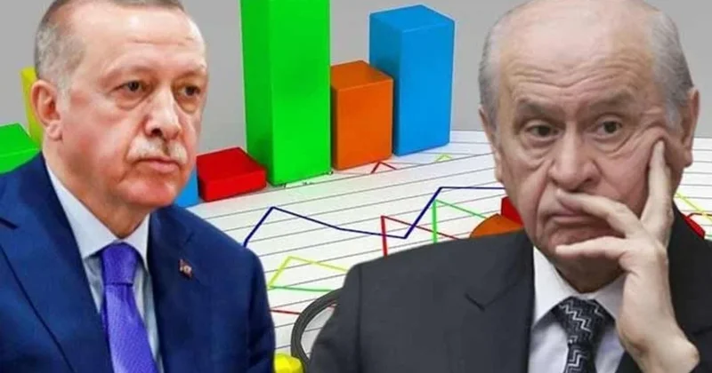 Son anketten çarpıcı sonuçlar: Erdoğan ve Bahçeli yi kaygılandıracak fark Sözcü Gazetesi