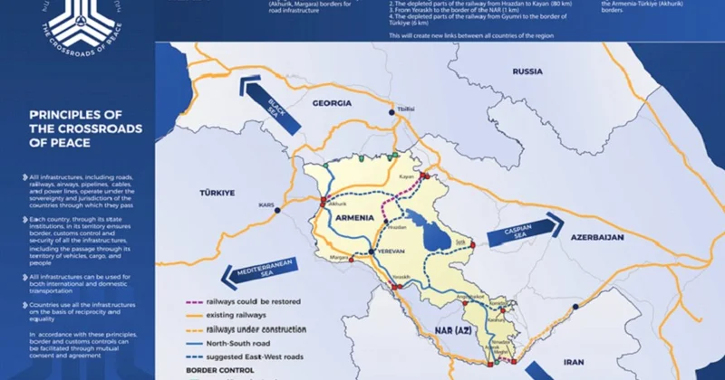 Ermenistan daki düşünce kuruluşundan analiz ve çağrı: