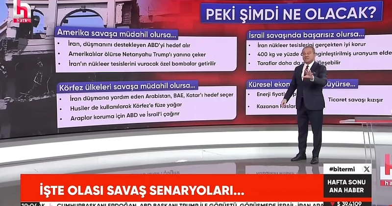 İran ve İsrail savaşı hangi senaryoları doğurabilir? Şimdi ne olacak?