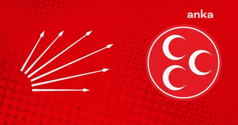 CHP den MHP ye jet İmamoğlu yanıtı Sözcü Gazetesi